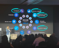 Lottopar participa de seminário internacional e reforça alinhamento às melhores práticas globais